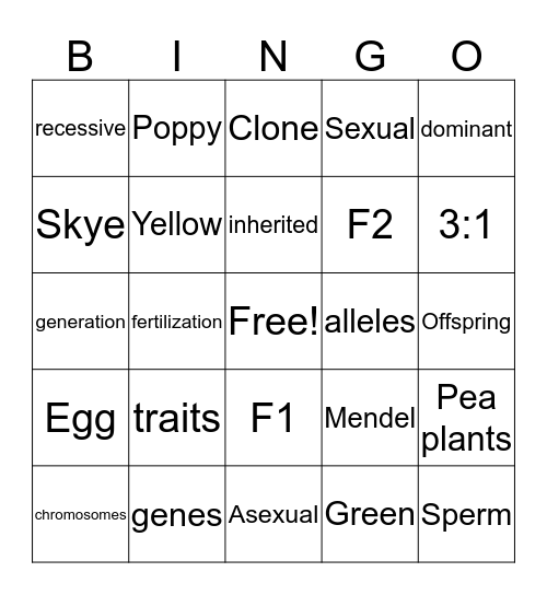 Genetic Bingo Card