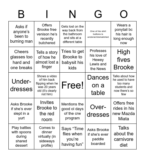 What will Paul be like at dinner? Bingo Card