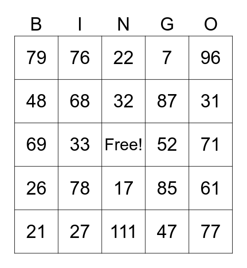 Periodic Table Bingo Card