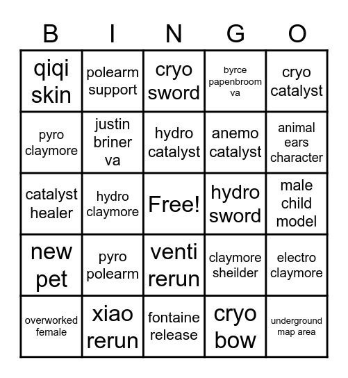 2023 genshin bingo Card