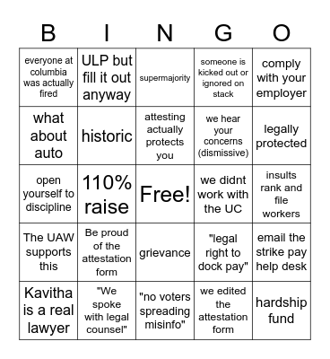 Tanzil's meeting Bingo Card