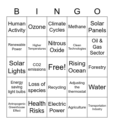 Greenhouse Effect Bingo Card