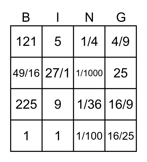 Exponents Practice Bingo Card
