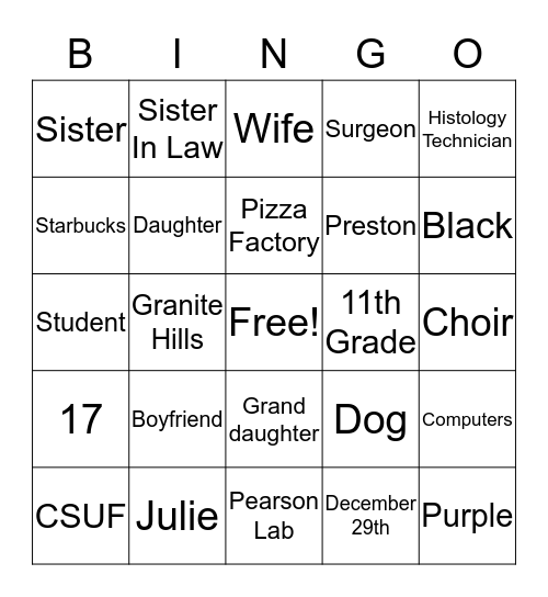 December Birthdays Bingo Card