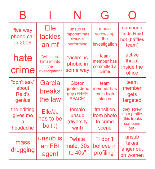 criminal minds prediction bingo Card