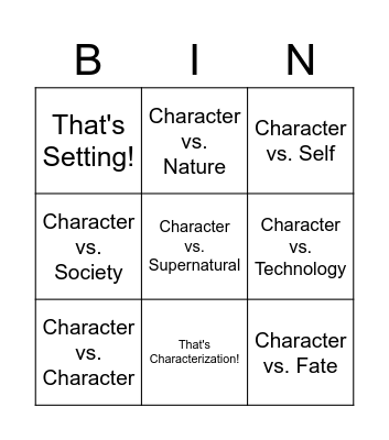 Types of Conflict Bingo Card