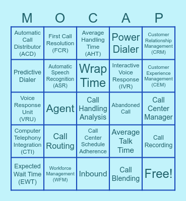 Call Center Bingo Card