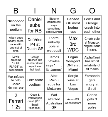 El Tyles F1 2023 Bingo Card