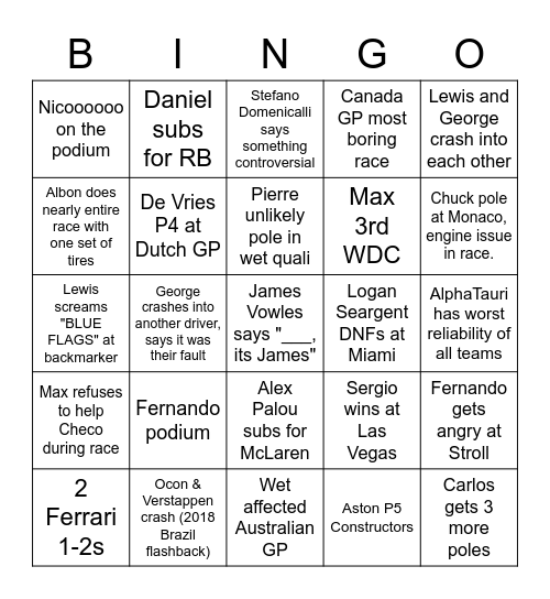 El Tyles F1 2023 Bingo Card