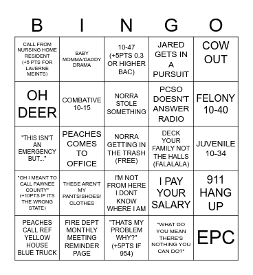 Dispatch/Jailers Challenge Bingo Card