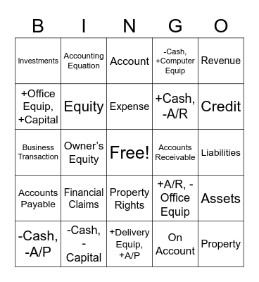 Accounting Chapter 3 Review Bingo Card