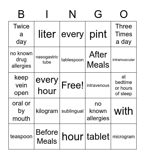 NU 203 Medical Terminology Bingo Card