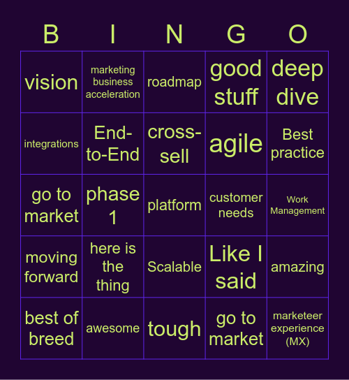 Discussing phases Bingo Card