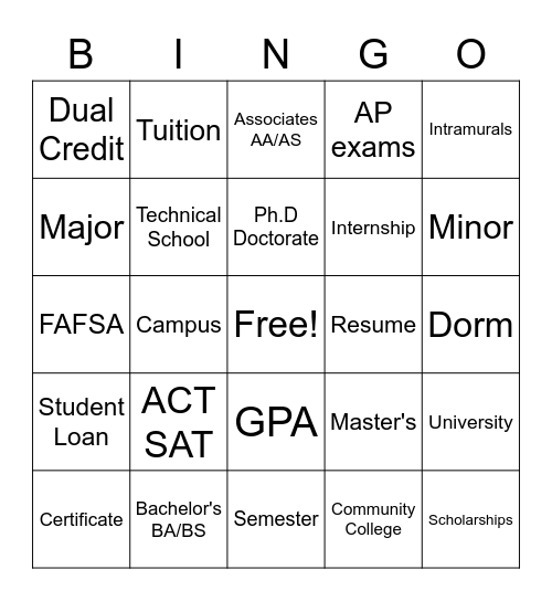 College Knowledge Bingo Card