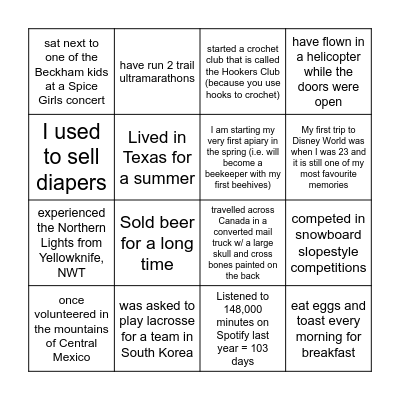 Who Am I? Bingo Card