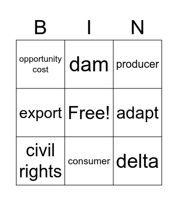 Chapter 5 Vocabulary Bingo Card