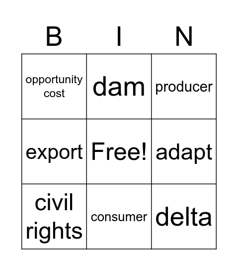 Chapter 5 Vocabulary Bingo Card