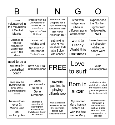 WHO AM I? Bingo Card