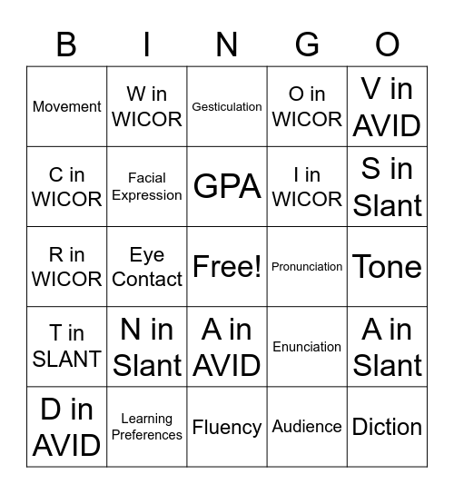 AVID Vocabulary Bingo Card
