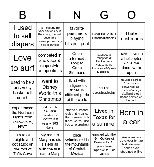 WHO AM I? Bingo Card
