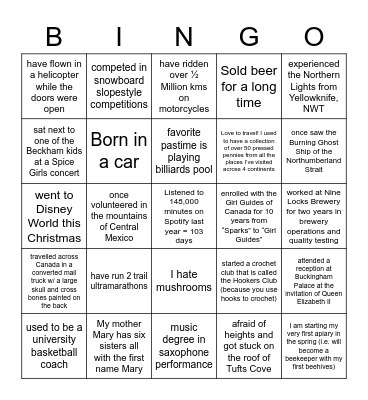 WHO AM I? Bingo Card