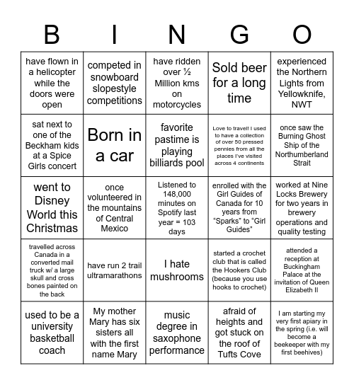 WHO AM I? Bingo Card
