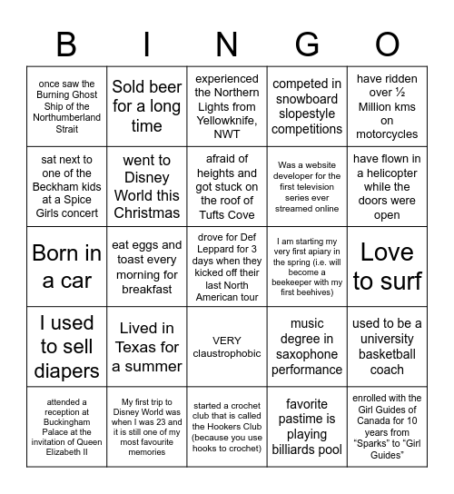 WHO AM I? Bingo Card