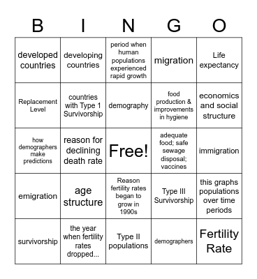 Chapter 9.1(review)- - Studying Human Populations Bingo Card