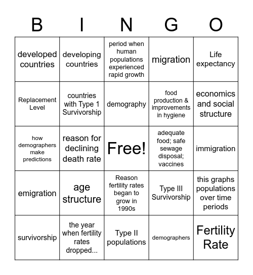 Chapter 9.1(review)- - Studying Human Populations Bingo Card