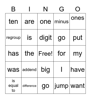 Chapter 5 Vocabulary Bingo Card