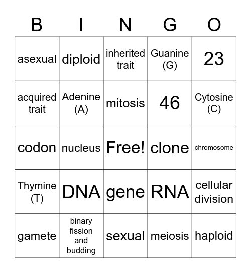 Genetics Part 1 Bingo Card