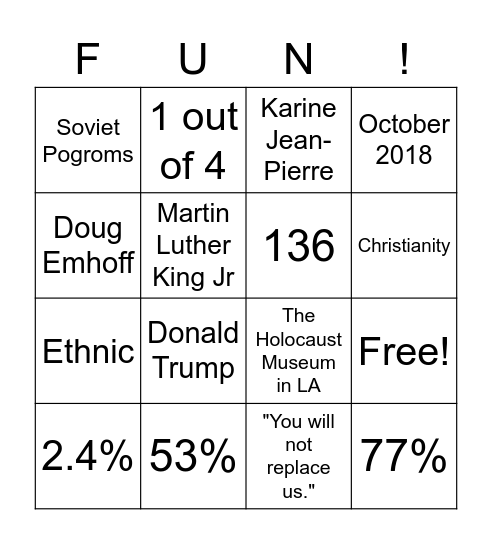 The Rise of Anti-Semitism Bingo Card