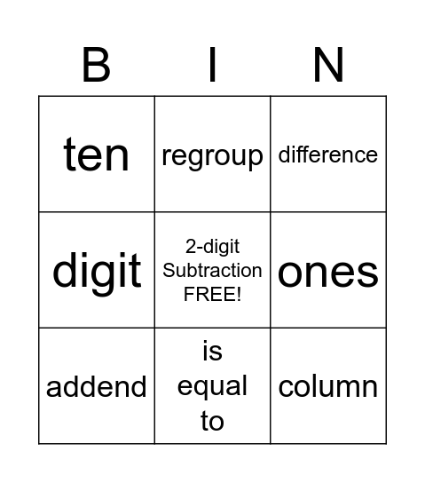 2-Digit Subtraction Chapter 5 Bingo Card