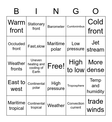 Weather & Climate 8th grade Bingo Card