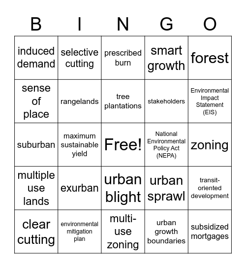 Land Use Bingo Card