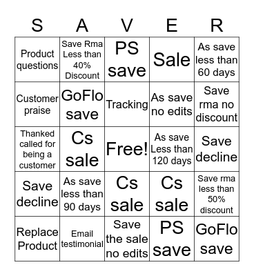 Customer Service Retention Bingo Card