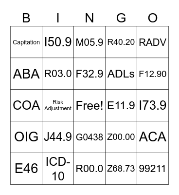 Medical Coding Bingo Card