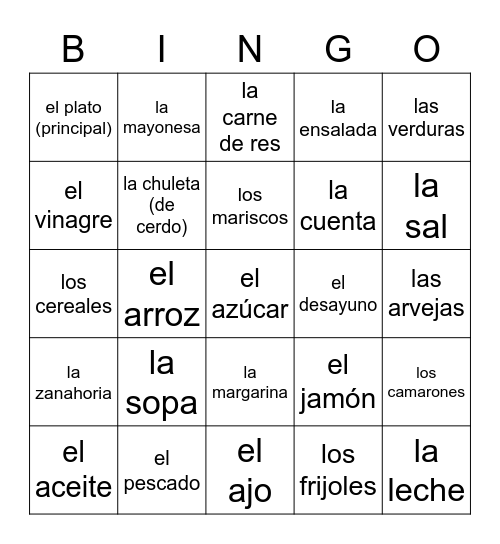 Comida - español 2 Bingo Card