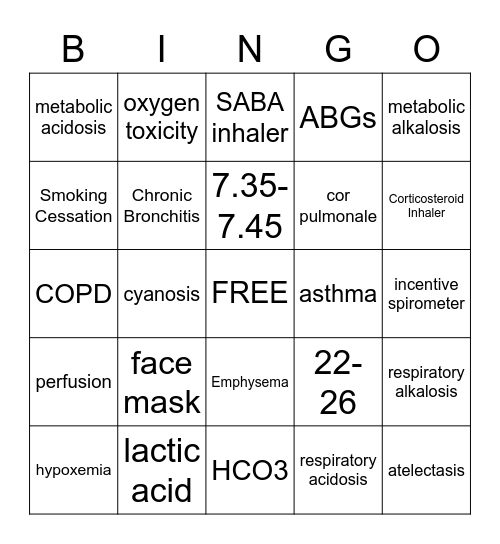 Oxygenation Bingo Card