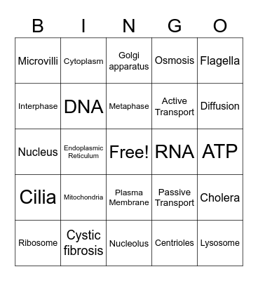 Human Body and Health Disease - Cells Bingo Card