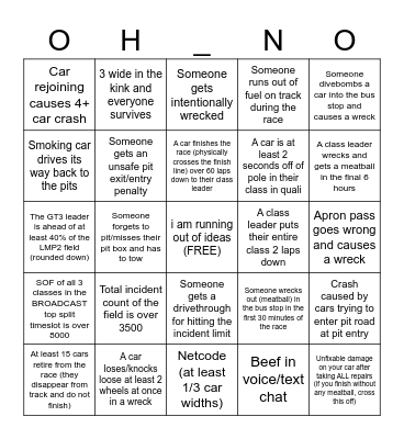 2023 iRacing Daytona 24 Bingo Card