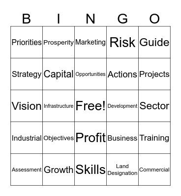 Economic Development Bingo Card