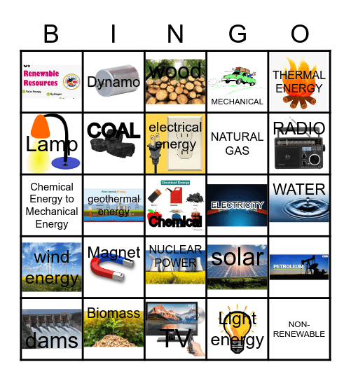 Types of Energy BINGO! Bingo Card