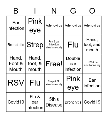 Winter Family Illnesses 2023 Bingo Card