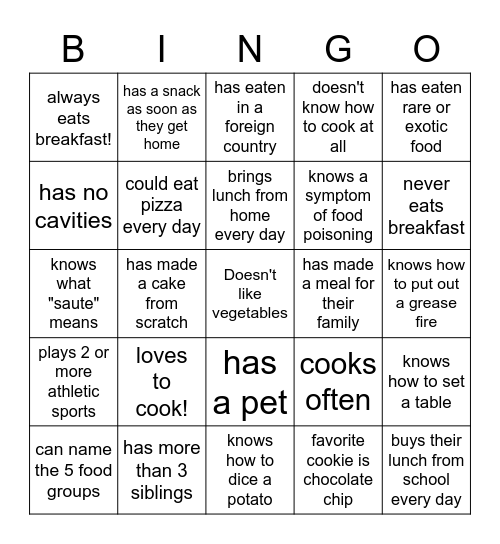 Introduction to Foods Bingo! Bingo Card