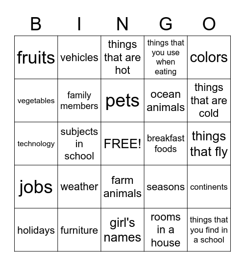 Categories Bingo Card