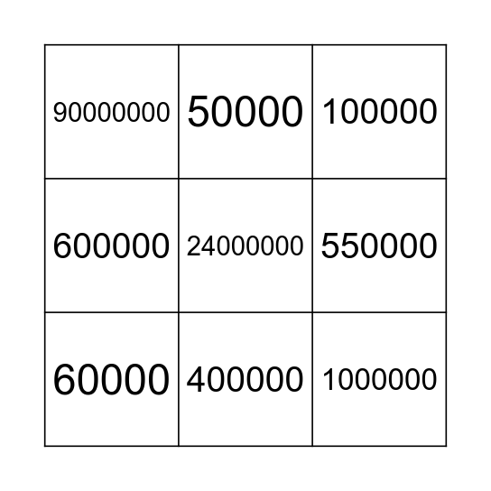 Big numbers Bingo Card