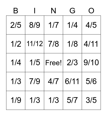 Adding and Subtracting Fractions with Unlike Denominators Bingo Card