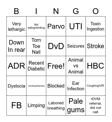 Triage Bingo Card