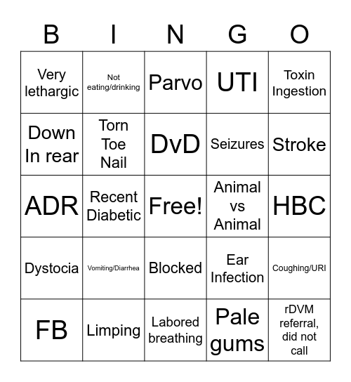 Triage Bingo Card